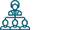 KPI сотрудников техподдержки